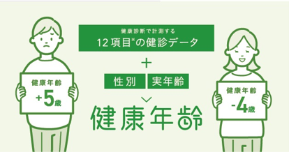 健康年齢